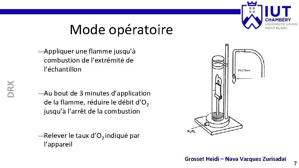 Mode opératoire DRX —Appliquer une flamme jusqu’à combustion de l’extrémité de l’échantillon —Au bout