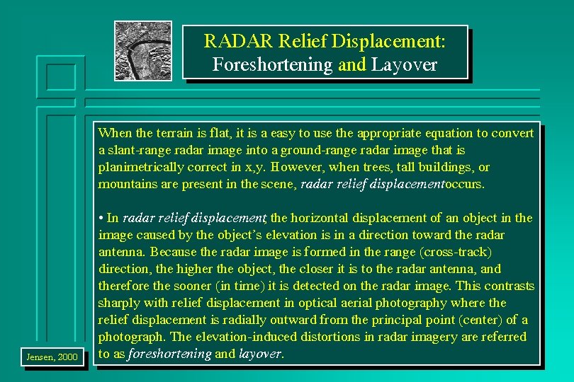 RADAR Relief Displacement: Foreshortening and Layover When the terrain is flat, it is a