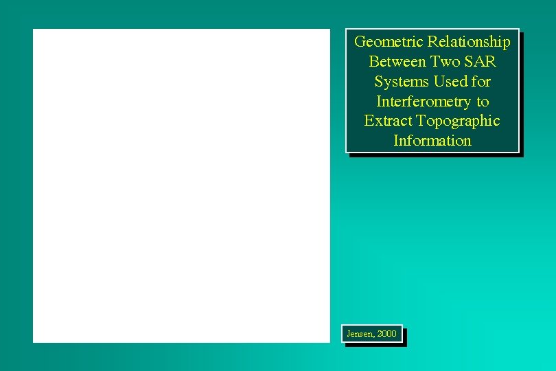 Geometric Relationship Between Two SAR Systems Used for Interferometry to Extract Topographic Information Jensen,