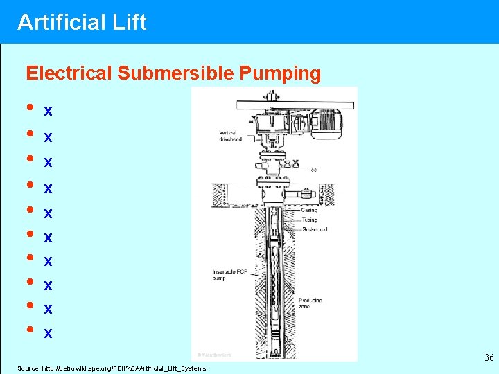 Artificial Lift Electrical Submersible Pumping • • • x x x x x 36