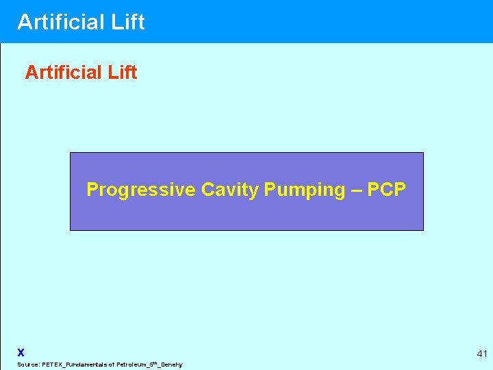 Artificial Lift Progressive Cavity Pumping – PCP x Source: PETEX_Fundamentals of Petroleum_5 th_Denehy 41