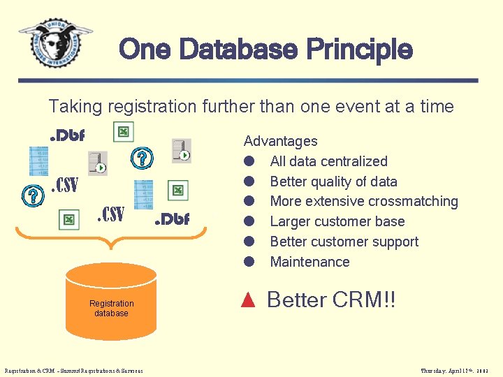 Database In Registration Visitor Registration related to CRM a strong circle