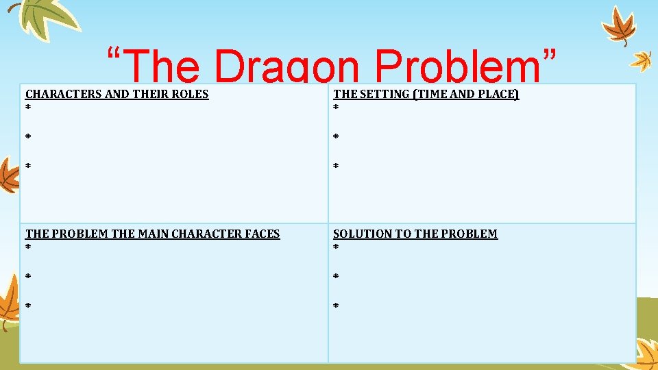 “The Dragon Problem” CHARACTERS AND THEIR ROLES * THE SETTING (TIME AND PLACE) *