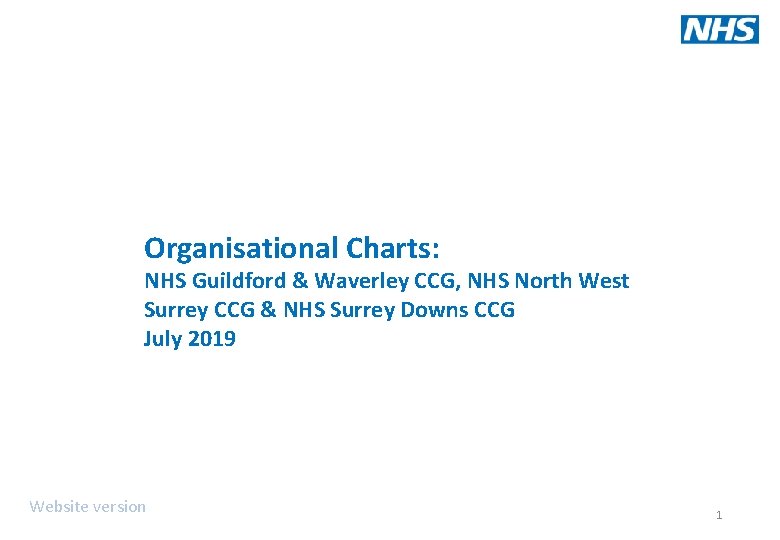 Organisational Charts: NHS Guildford & Waverley CCG, NHS North West Surrey CCG & NHS