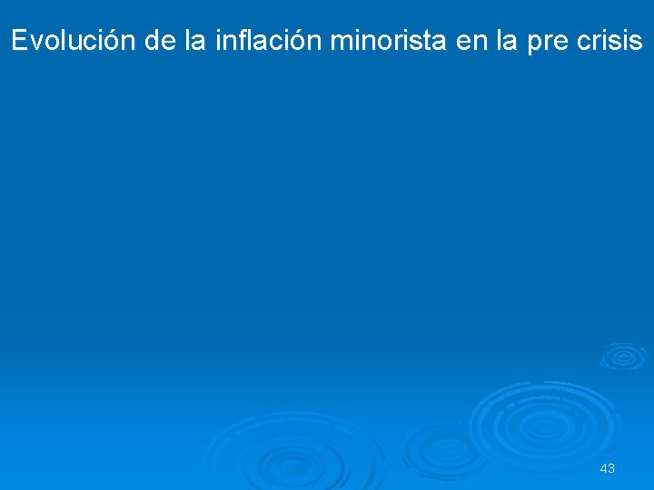 Evolución de la inflación minorista en la pre crisis 43 