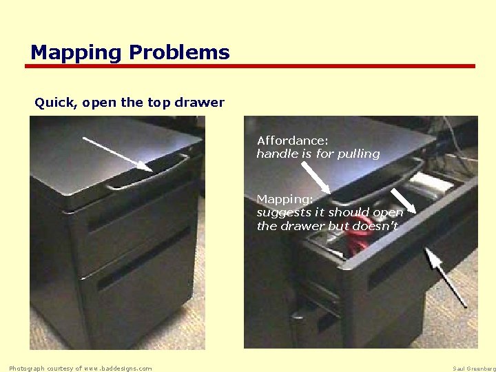 Mapping Problems Quick, open the top drawer Affordance: Move cabinet handle is for pulling