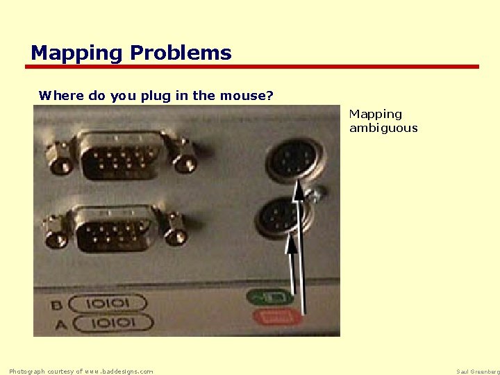 Mapping Problems Where do you plug in the mouse? Mapping ambiguous Photograph courtesy of