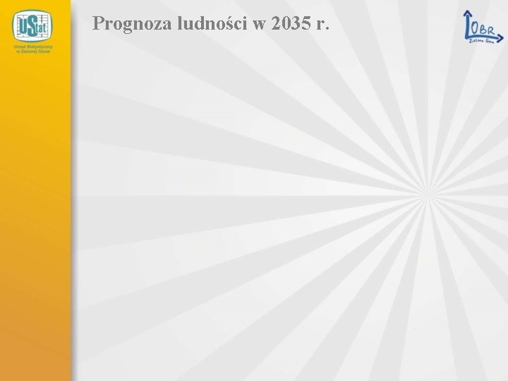 Prognoza ludności w 2035 r. 