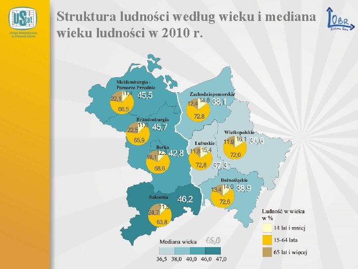 Struktura ludności według wieku i mediana wieku ludności w 2010 r. 