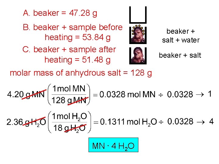A. beaker = 47. 28 g B. beaker + sample before heating = 53. A. beaker = 47. 28 g B. beaker + sample before heating = 53.
