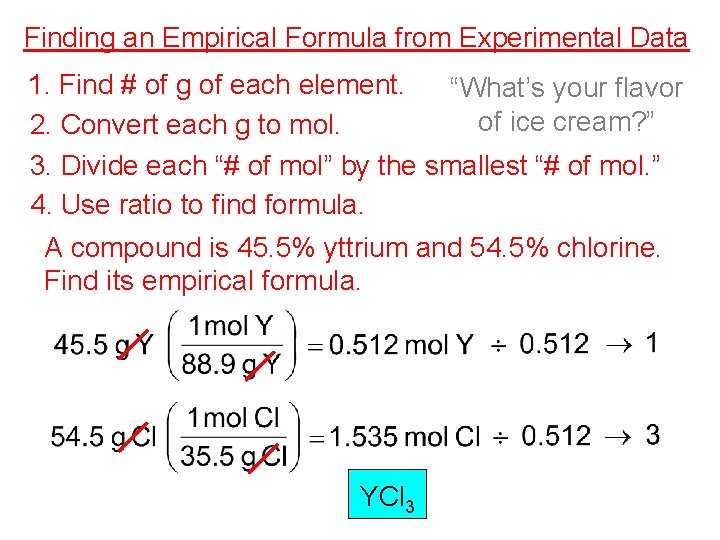 Finding an Empirical Formula from Experimental Data 1. Find # of g of each Finding an Empirical Formula from Experimental Data 1. Find # of g of each