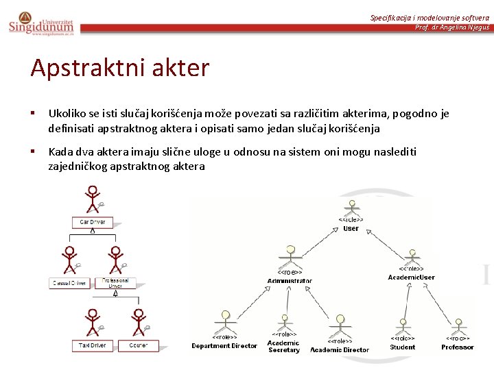 Specifikacija i modelovanje softvera Prof. dr Angelina Njeguš Apstraktni akter § Ukoliko se isti