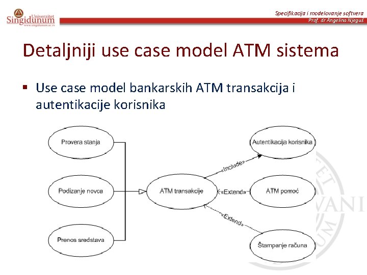 Specifikacija i modelovanje softvera Prof. dr Angelina Njeguš Detaljniji use case model ATM sistema