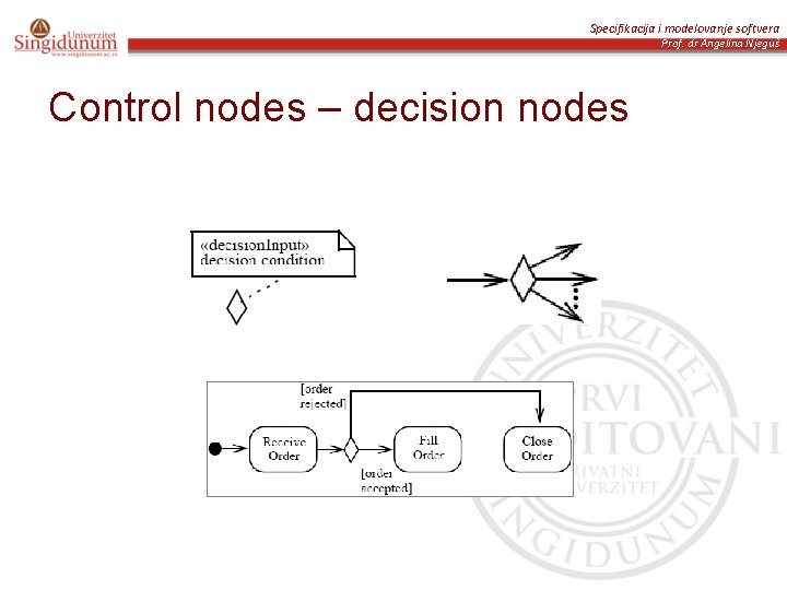 Specifikacija i modelovanje softvera Prof. dr Angelina Njeguš Control nodes – decision nodes 