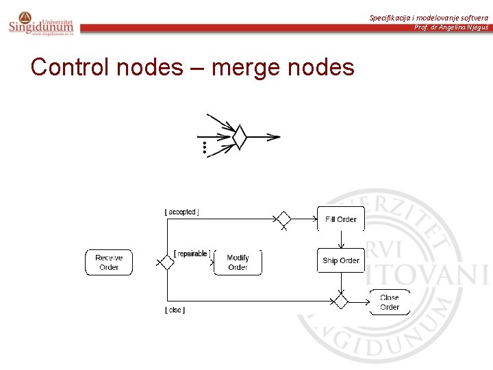 Specifikacija i modelovanje softvera Prof. dr Angelina Njeguš Control nodes – merge nodes 