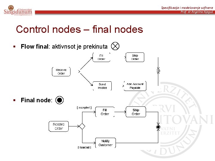 Specifikacija i modelovanje softvera Prof. dr Angelina Njeguš Control nodes – final nodes §