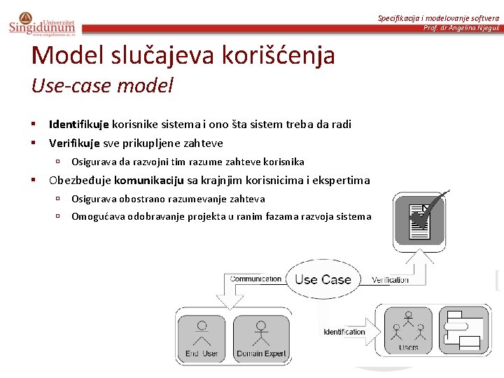 Specifikacija i modelovanje softvera Prof. dr Angelina Njeguš Model slučajeva korišćenja Use-case model §