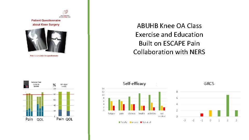 ABUHB Knee OA Class Exercise and Education Built on ESCAPE Pain Collaboration with NERS ABUHB Knee OA Class Exercise and Education Built on ESCAPE Pain Collaboration with NERS