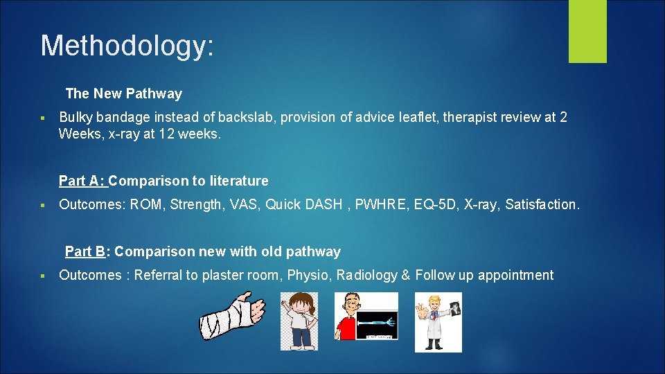 Methodology: The New Pathway § Bulky bandage instead of backslab, provision of advice leaflet, Methodology: The New Pathway § Bulky bandage instead of backslab, provision of advice leaflet,
