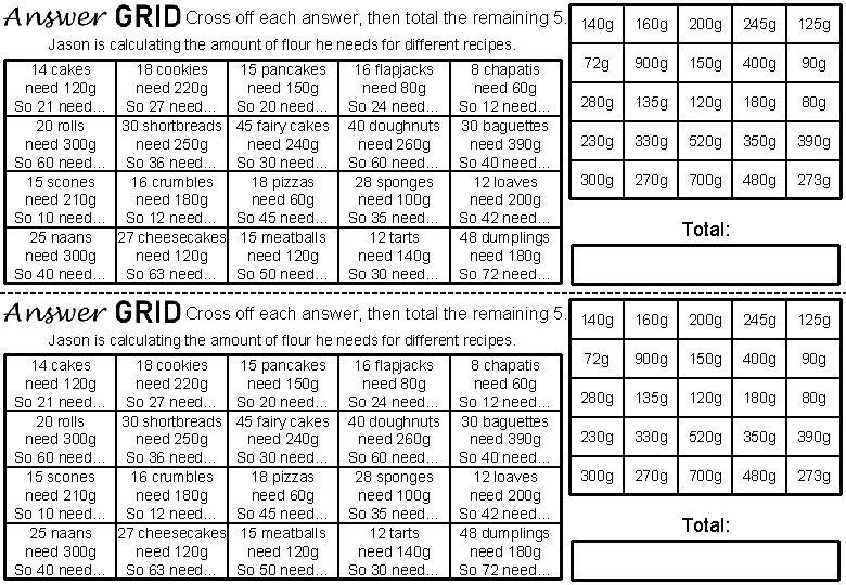 Cross off each answer, then total the remaining 5. 140 g 160 g 200