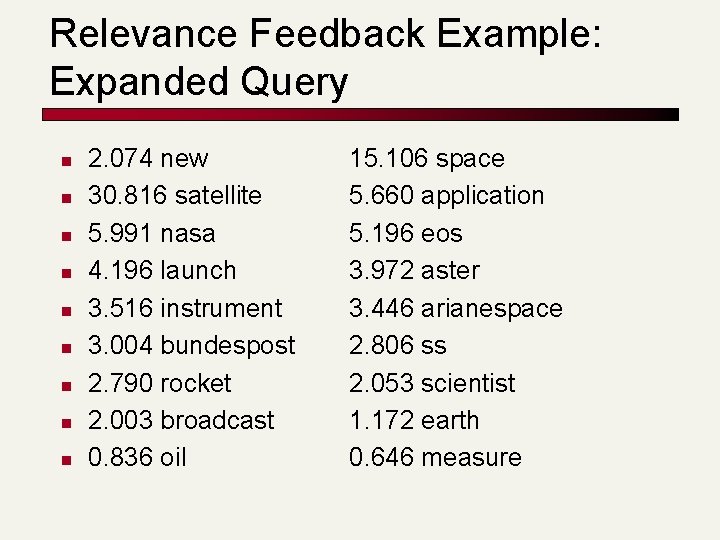 Relevance Feedback Example: Expanded Query n n n n n 2. 074 new 30. Relevance Feedback Example: Expanded Query n n n n n 2. 074 new 30.