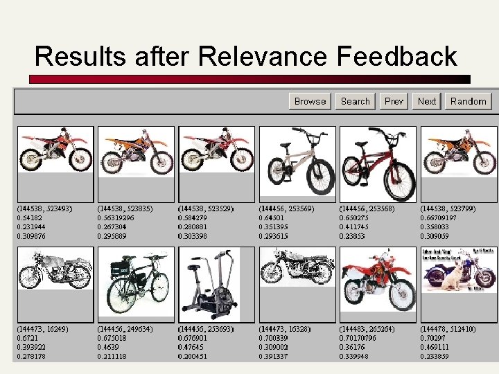 Results after Relevance Feedback Results after Relevance Feedback