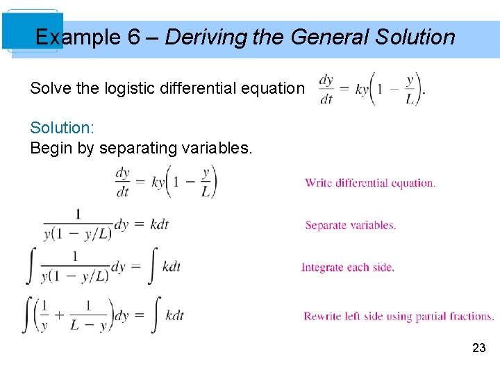 Example 6 – Deriving the General Solution Solve the logistic differential equation Solution: Begin