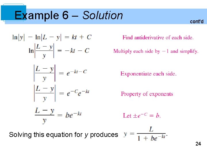 Example 6 – Solution cont'd Solving this equation for y produces 24 