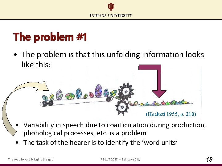 The problem #1 • The problem is that this unfolding information looks like this: