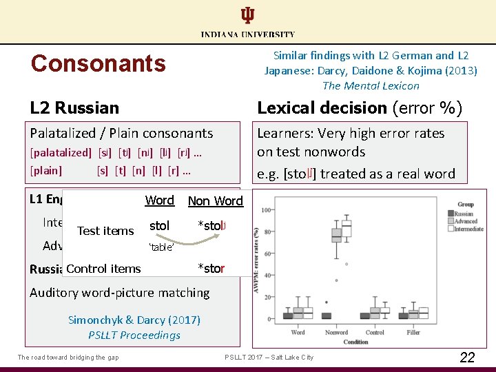 Similar findings with L 2 German and L 2 Japanese: Darcy, Daidone & Kojima