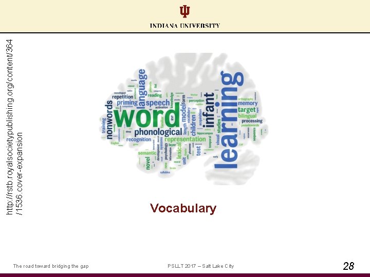 http: //rstb. royalsocietypublishing. org/content/364 /1536. cover-expansion The road toward bridging the gap Vocabulary PSLLT