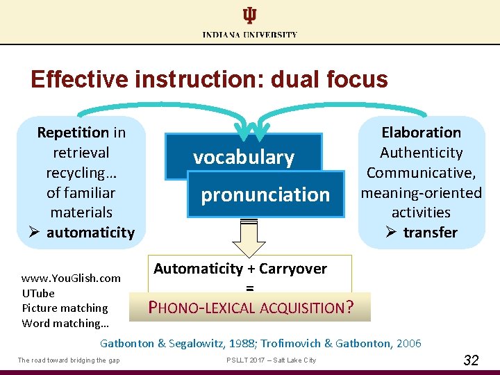 Effective instruction: dual focus Repetition in retrieval recycling… of familiar materials Ø automaticity www.