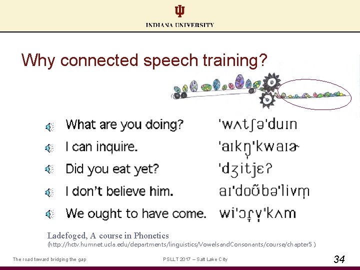 Why connected speech training? Ladefoged, A course in Phonetics (http: //hctv. humnet. ucla. edu/departments/linguistics/Vowelsand.