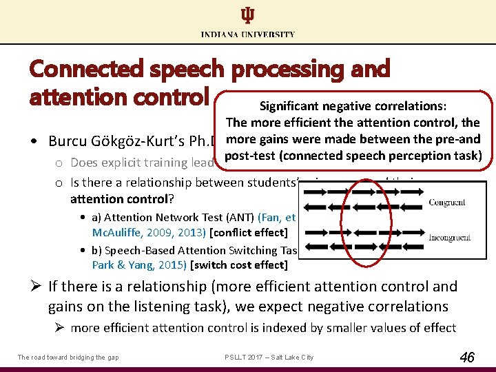 Connected speech processing and attention control Significant negative correlations: • The more efficient the