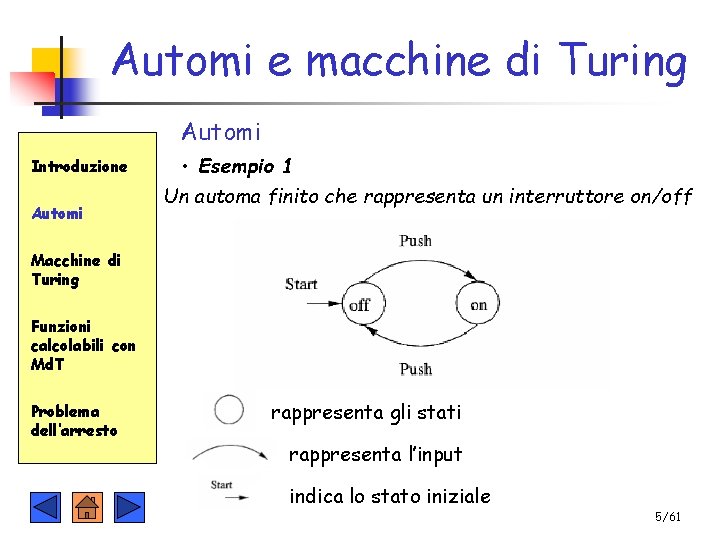 Automi e macchine di Turing Automi Introduzione Automi • Esempio 1 Un automa finito