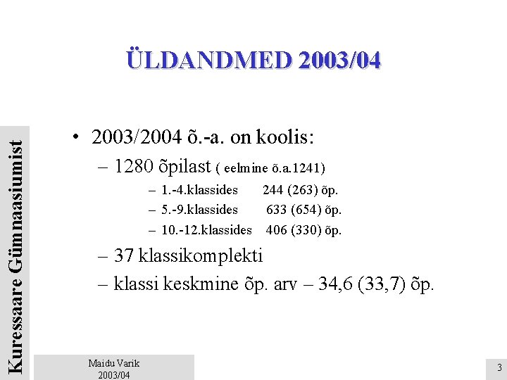 Kuressaare Gümnaasiumist ÜLDANDMED 2003/04 • 2003/2004 õ. -a. on koolis: – 1280 õpilast (