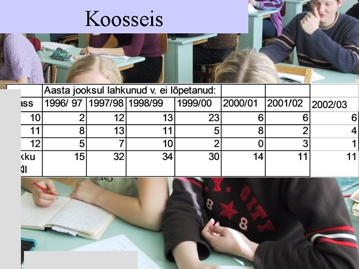 Koosseis 