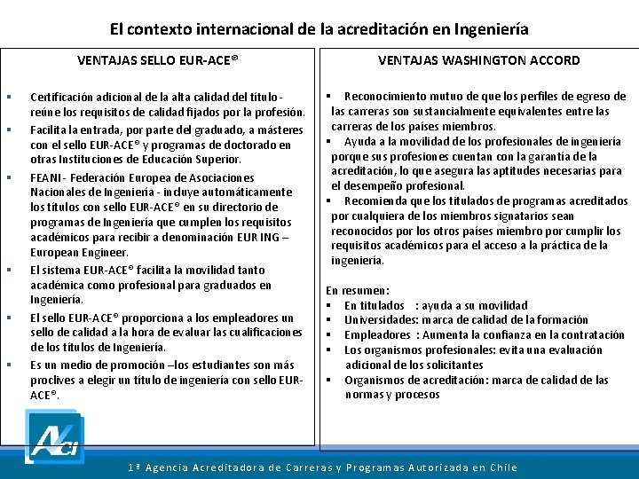 El contexto internacional de la acreditación en Ingeniería VENTAJAS SELLO EUR-ACE® § § §