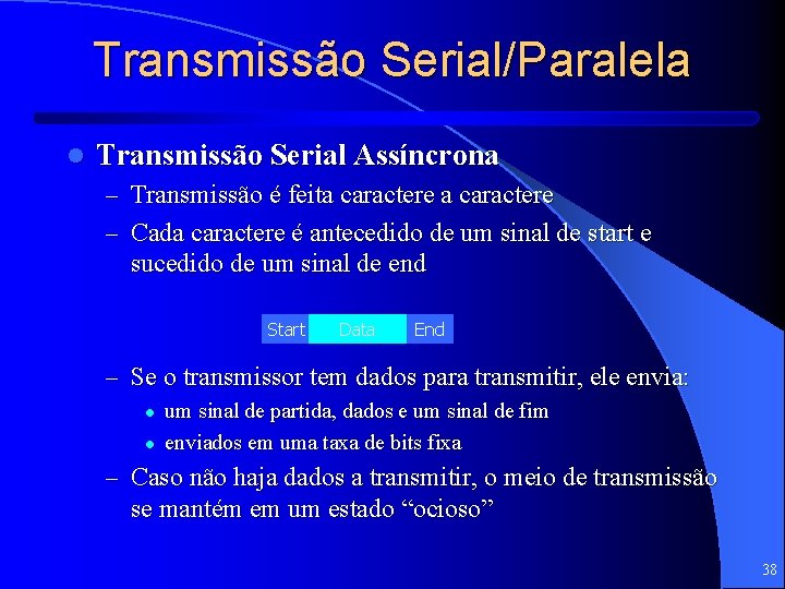 Transmissão Serial/Paralela l Transmissão Serial Assíncrona – Transmissão é feita caractere – Cada caractere