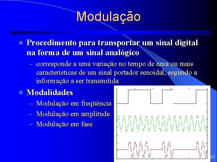 Modulação l Procedimento para transportar um sinal digital na forma de um sinal analógico