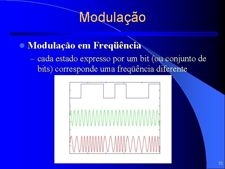 Modulação l Modulação em Freqüência – cada estado expresso por um bit (ou conjunto