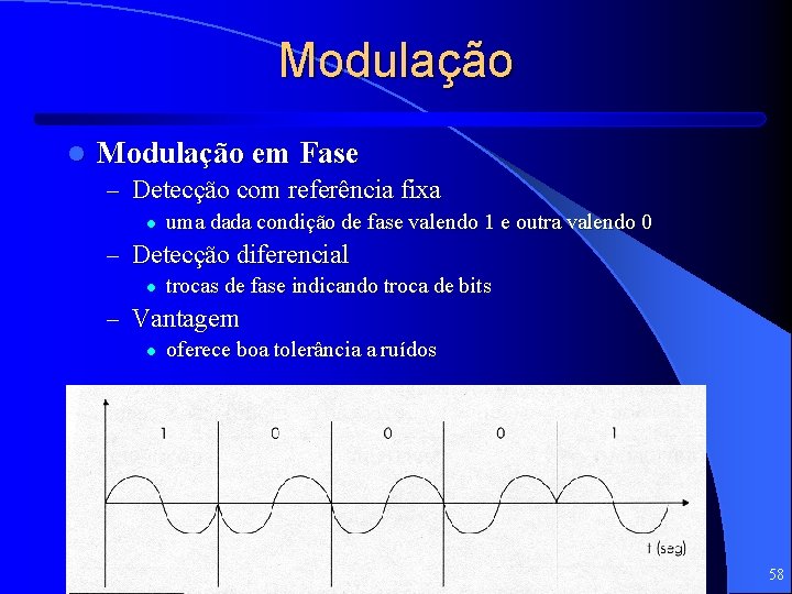 Modulação l Modulação em Fase – Detecção com referência fixa l uma dada condição