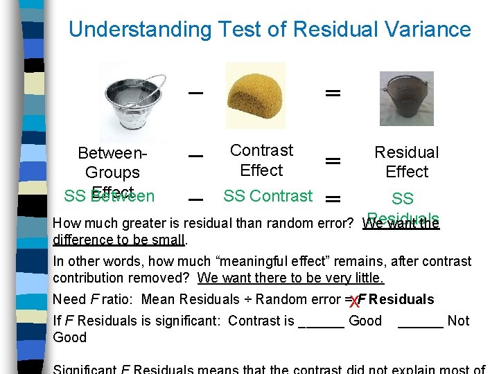 Understanding Test of Residual Variance ─ Between. Groups Effect SS Between ═ ─ Contrast