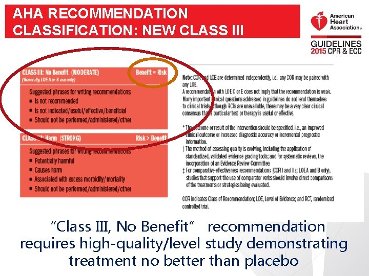 AHA RECOMMENDATION CLASSIFICATION: NEW CLASS III “Class III, No Benefit” recommendation requires high-quality/level study