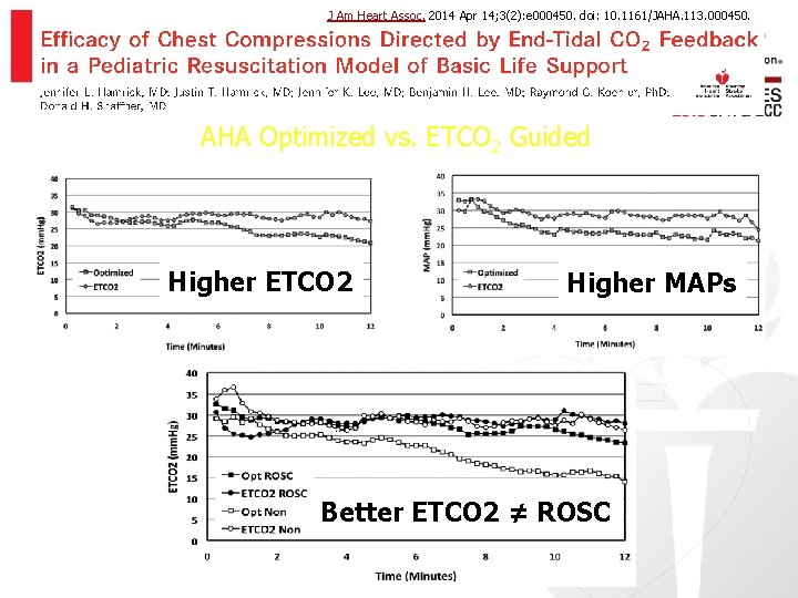 J Am Heart Assoc. 2014 Apr 14; 3(2): e 000450. doi: 10. 1161/JAHA. 113.