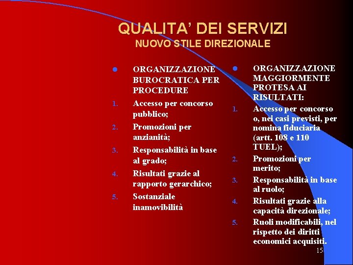 QUALITA’ DEI SERVIZI NUOVO STILE DIREZIONALE l 1. 2. 3. 4. 5. ORGANIZZAZIONE BUROCRATICA