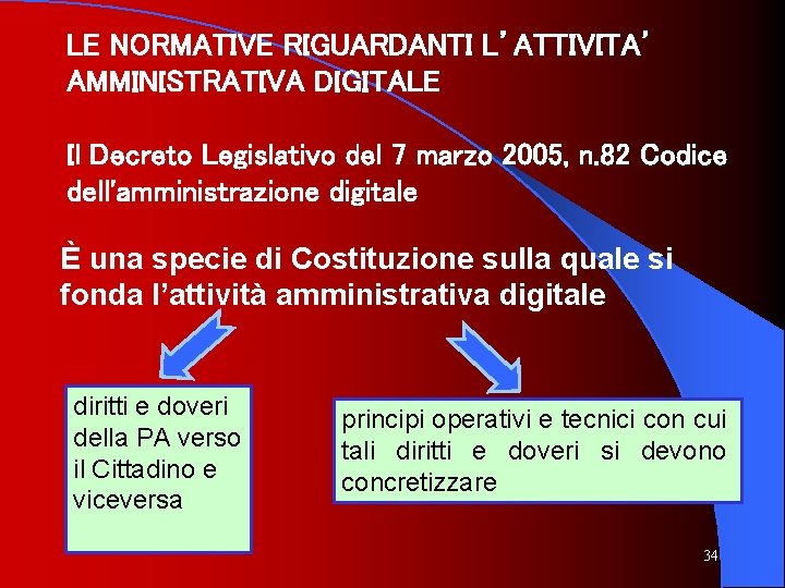 LE NORMATIVE RIGUARDANTI L’ATTIVITA’ AMMINISTRATIVA DIGITALE Il Decreto Legislativo del 7 marzo 2005, n.