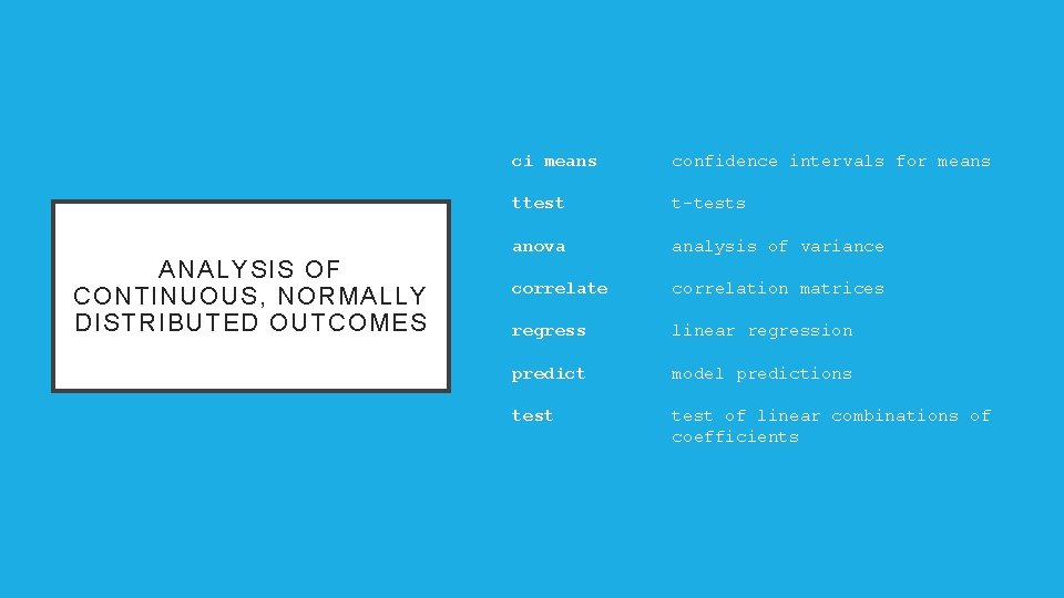 ANALYSIS OF CONTINUOUS, NORMALLY DISTRIBUTED OUTCOMES ci means confidence intervals for means ttest t-tests