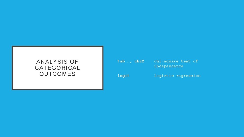 ANALYSIS OF CATEGORICAL OUTCOMES tab …, chi 2 chi-square test of independence logit logistic