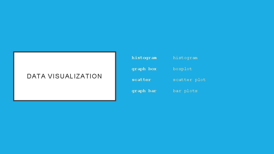 DATA VISUALIZATION histogram graph boxplot scatter plot graph bar plots 